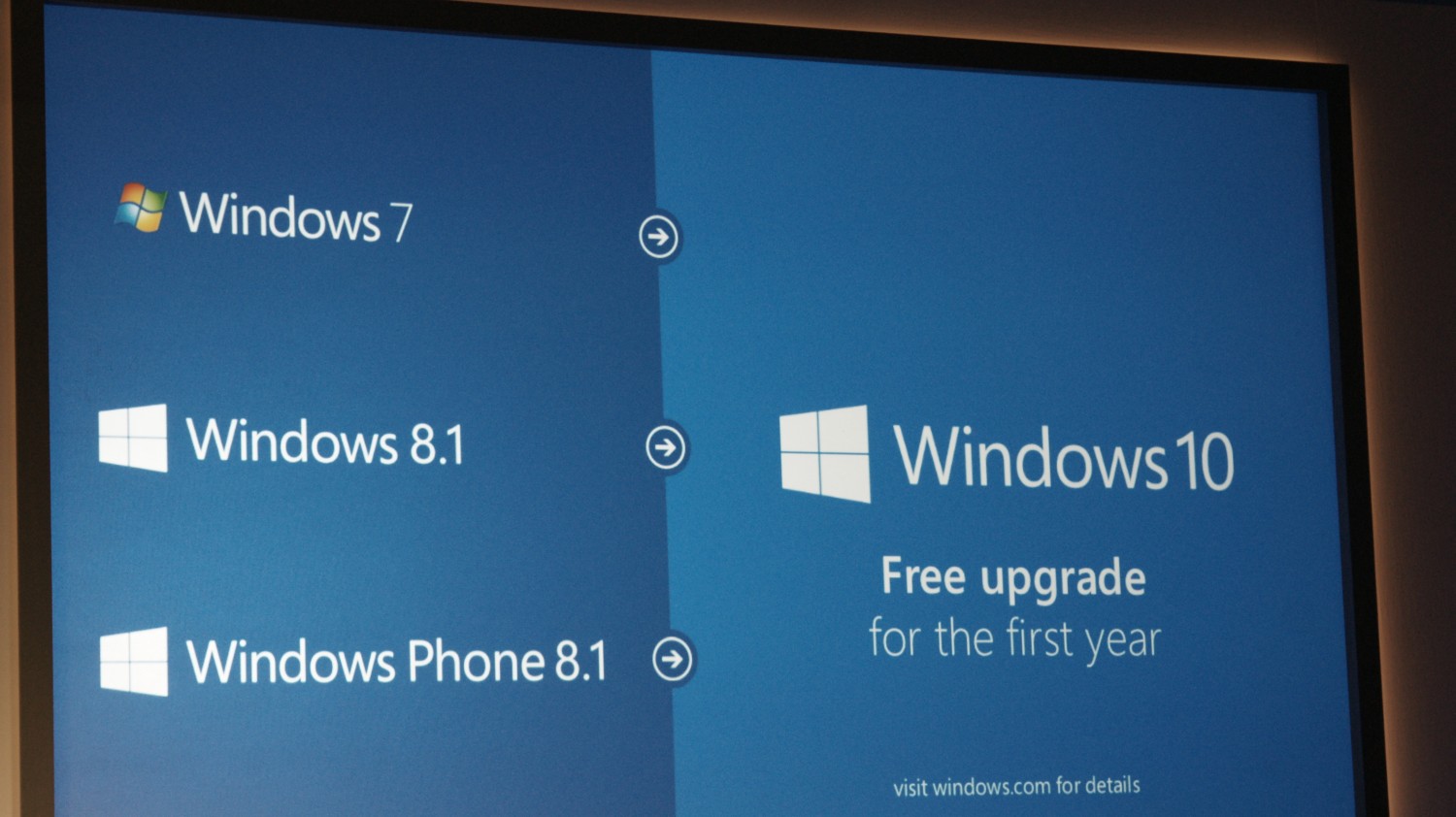 Бесплатный апгрейд. Windows 10. windows 7 и windows 10. обновление windows 1.0 до windows 10. апгрейд виндовс.
